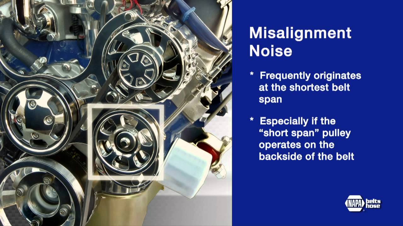 Water Spray Test for Pulley Misalignment