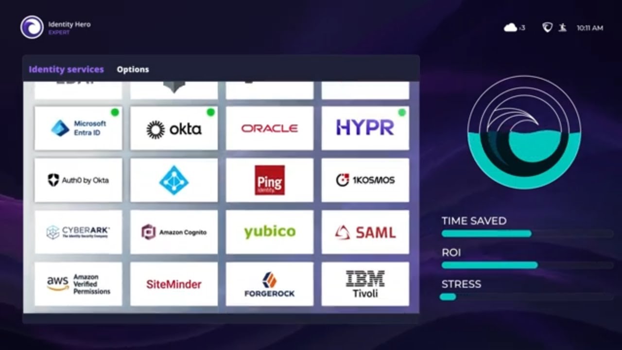 Level Up Your IAM with Identity Orchestration