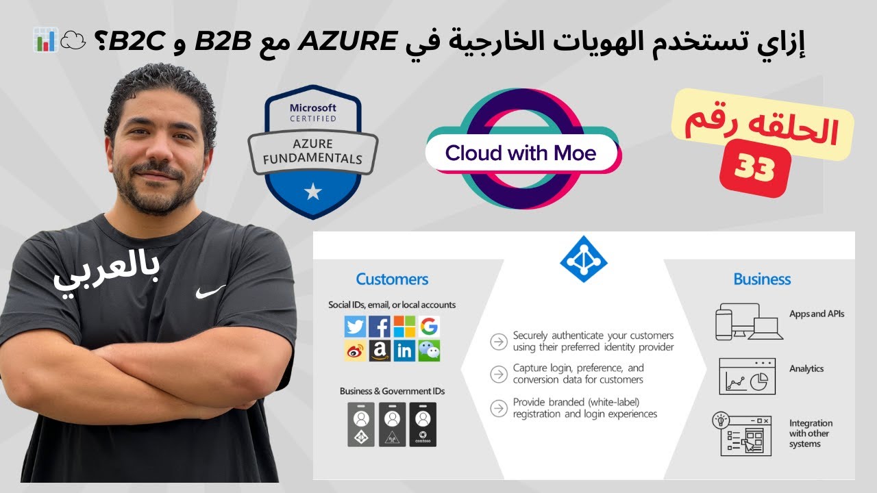 [33] AZ-900 | Describe external identities in Azure including B2B & B2C - Arabic |شرح