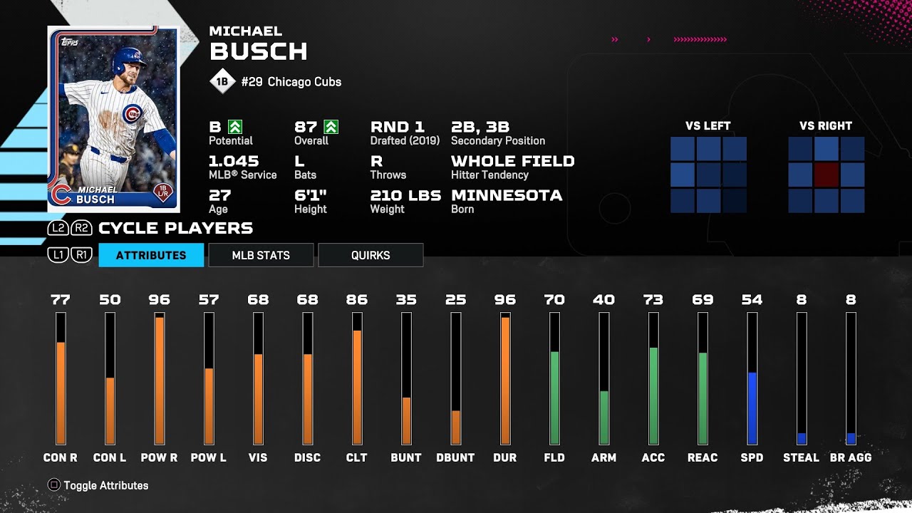 【MLBTheShow25Stats/メジャーリーグ選手能力】Cubs 29 Michael Busch CHC マイケル・ブッシュ選手