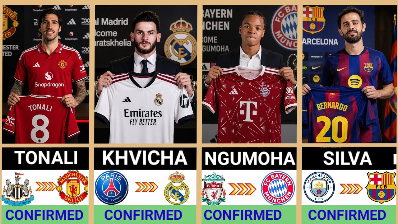 🚨 LASTEST CONFIRMED TRANSFERS NEWS & RUMOURS &ndash; SUMMER 2026 🤯 ~ Kvaratskhelia,Bernardo,Tonali,Ngumoha