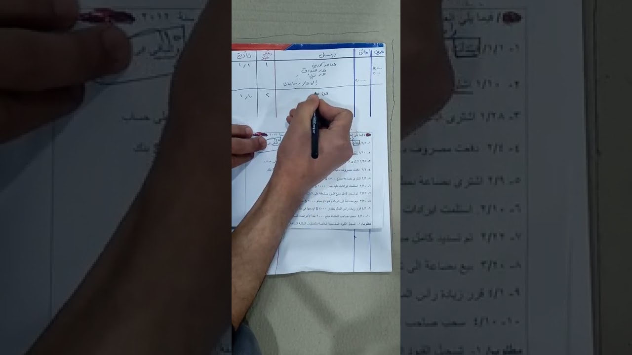 تسجیل العملیات المالیە فی سجل یومیە / مرحلە الاولی