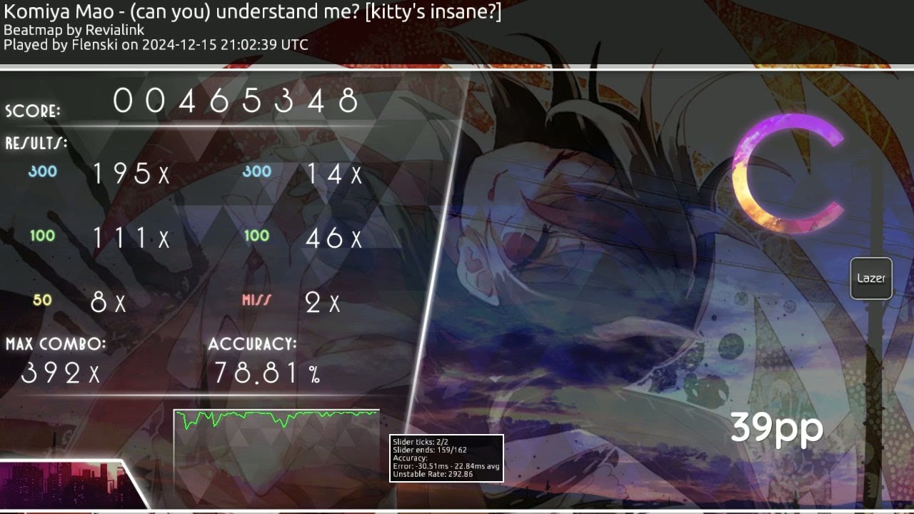 [4.42 ⭐] Komiya Mao - (can you) understand me_ [kitty's insane_] 39pp - Flenski