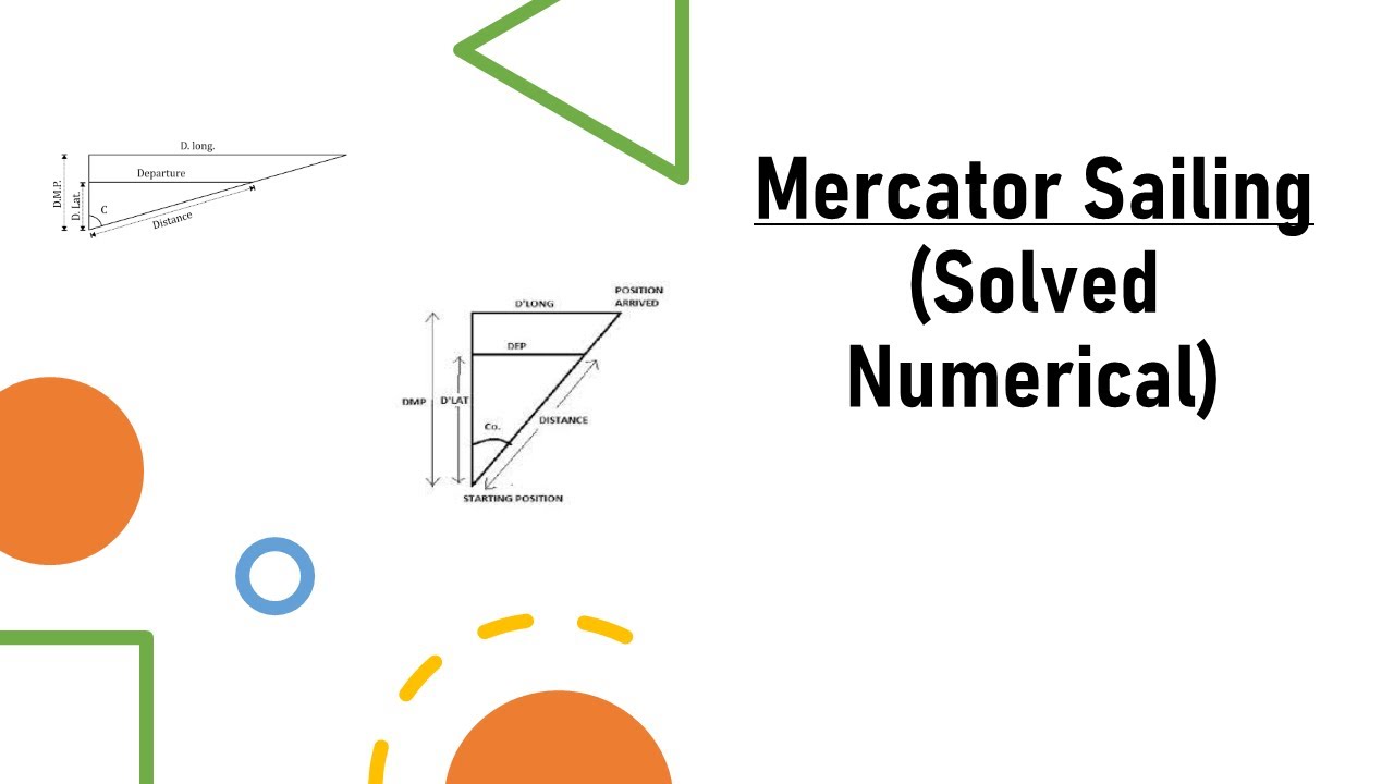 Mercator Sailing (Tutorial 1) - Practical navigation for ships!