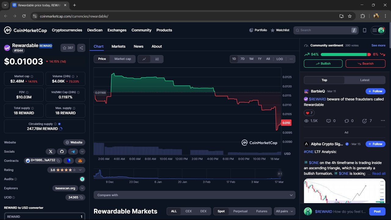 Is Rewardable ($REWARD) Token Legit or Scam ??