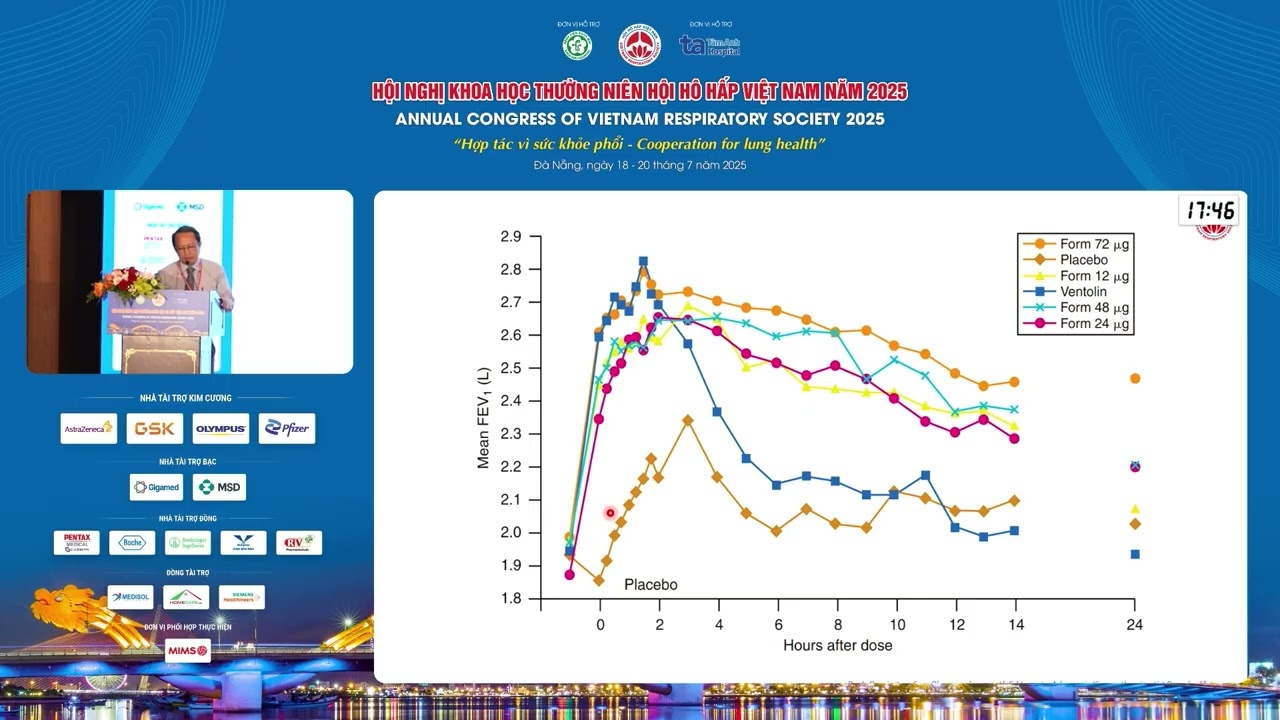 Bùi Bỉnh Bảo Sơn - Lựa chọn thuốc đường hít trong điều trị hen trẻ em