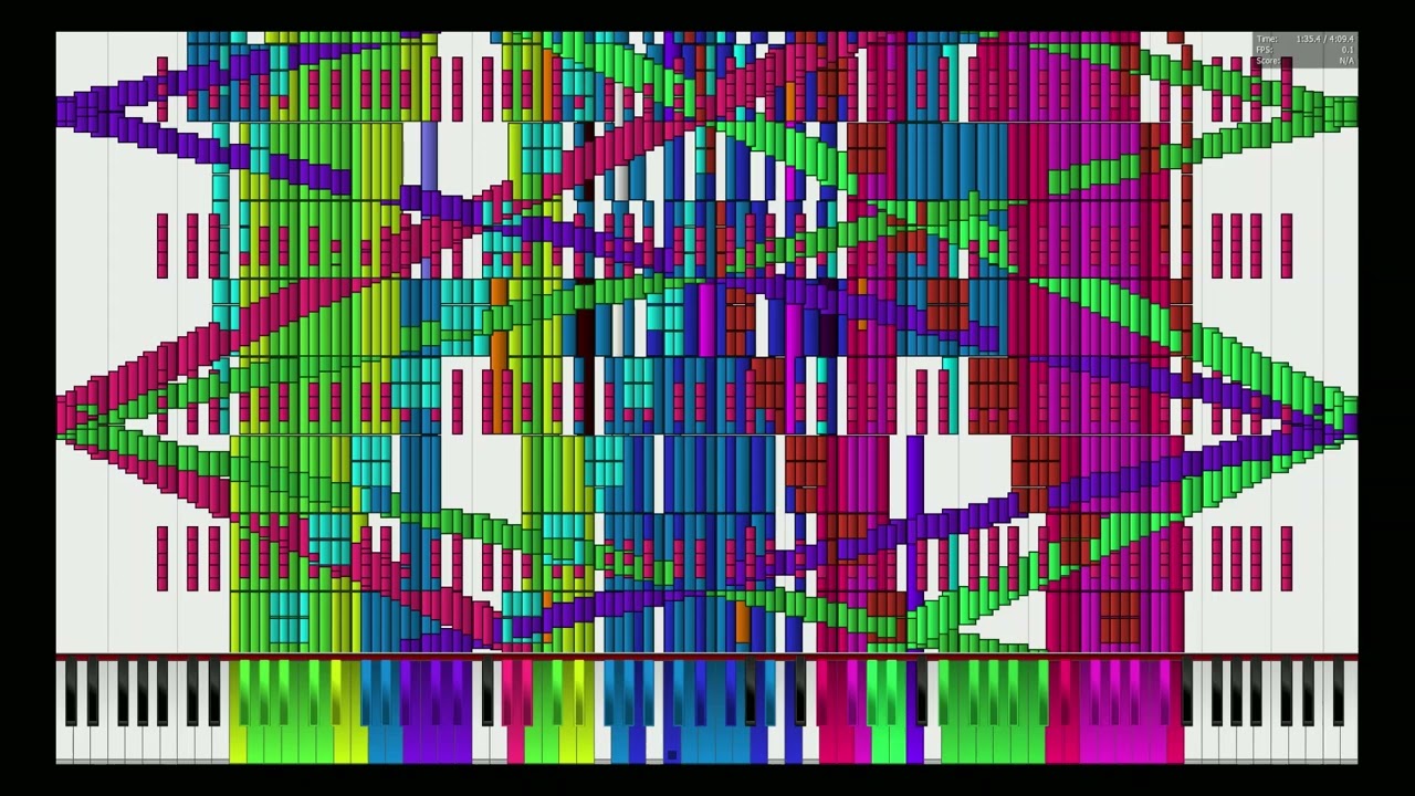 [Black MIDI] AMD V120 vs 7K