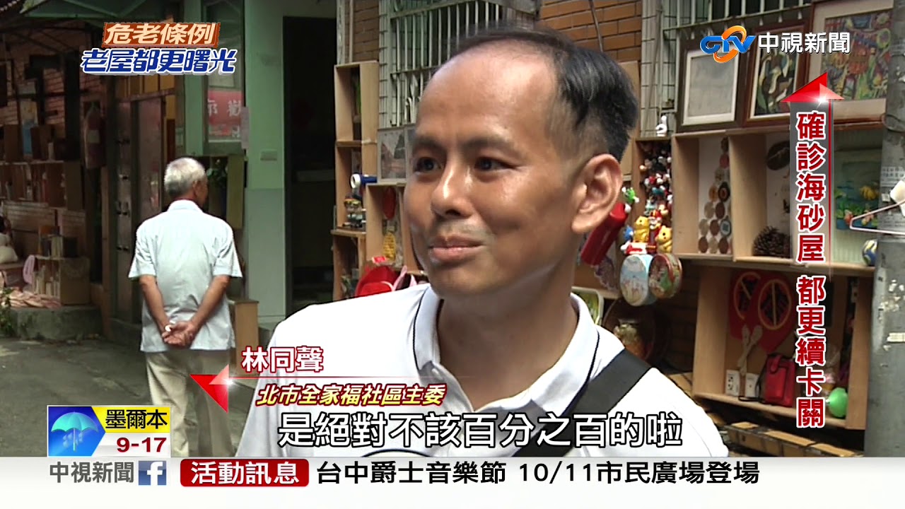海砂屋拚都更漫長路 住戶跪求公權力介入│中視新聞 20191007