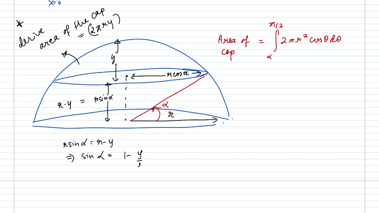 Area of Spherical Shell | Area of Spherical Cap | Derivation