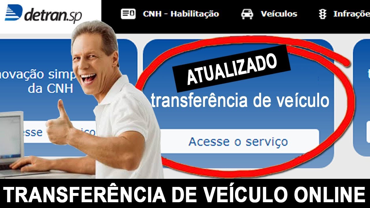 TRANSFERÊNCIA DE VEÍCULO ONLINE PELO PORTAL DO DETRAN (ATUALIZADO/NOVO) - QUAIS DOCUMENTOS ENVIAR?