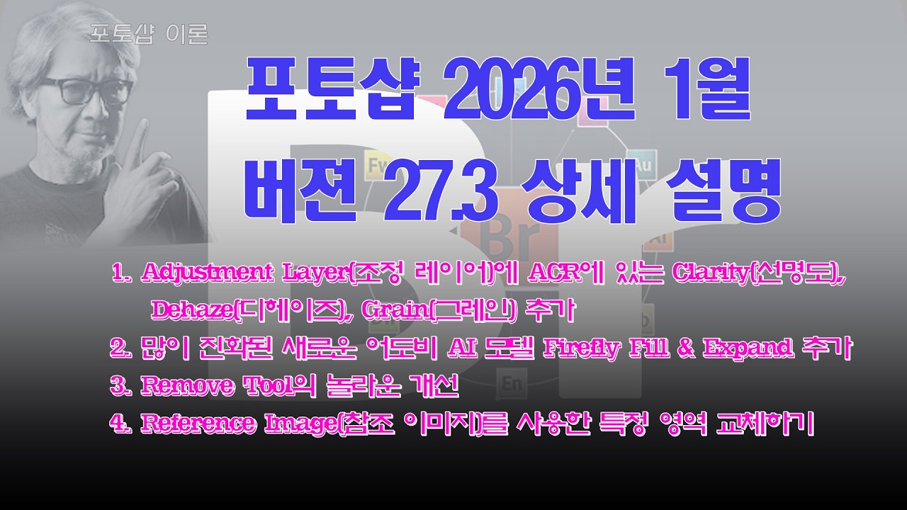 Ознакомьтесь с потрясающими обновлениями Photoshop от 27 января.