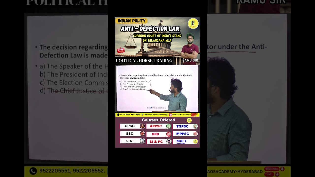 Anti-Defection Law Explained | Disqualification of Legislators in India 