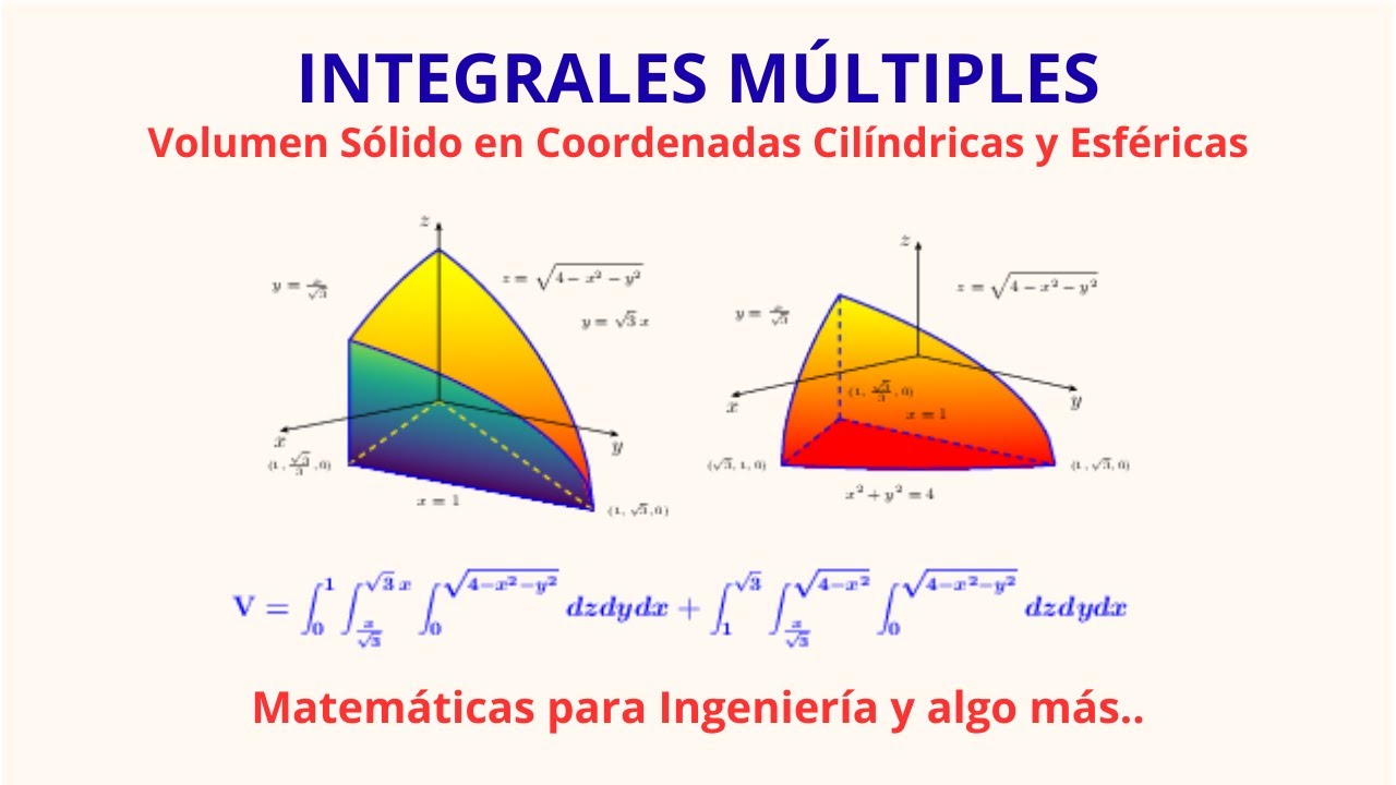 Volumen Sólido en Coordenadas Cilíndricas y Esféricas