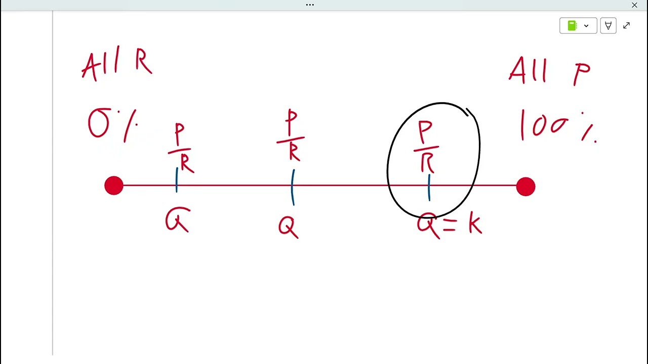 7 1 7 3 Intro to Equilibrium   OneNote 2026 01 27 14 52 59