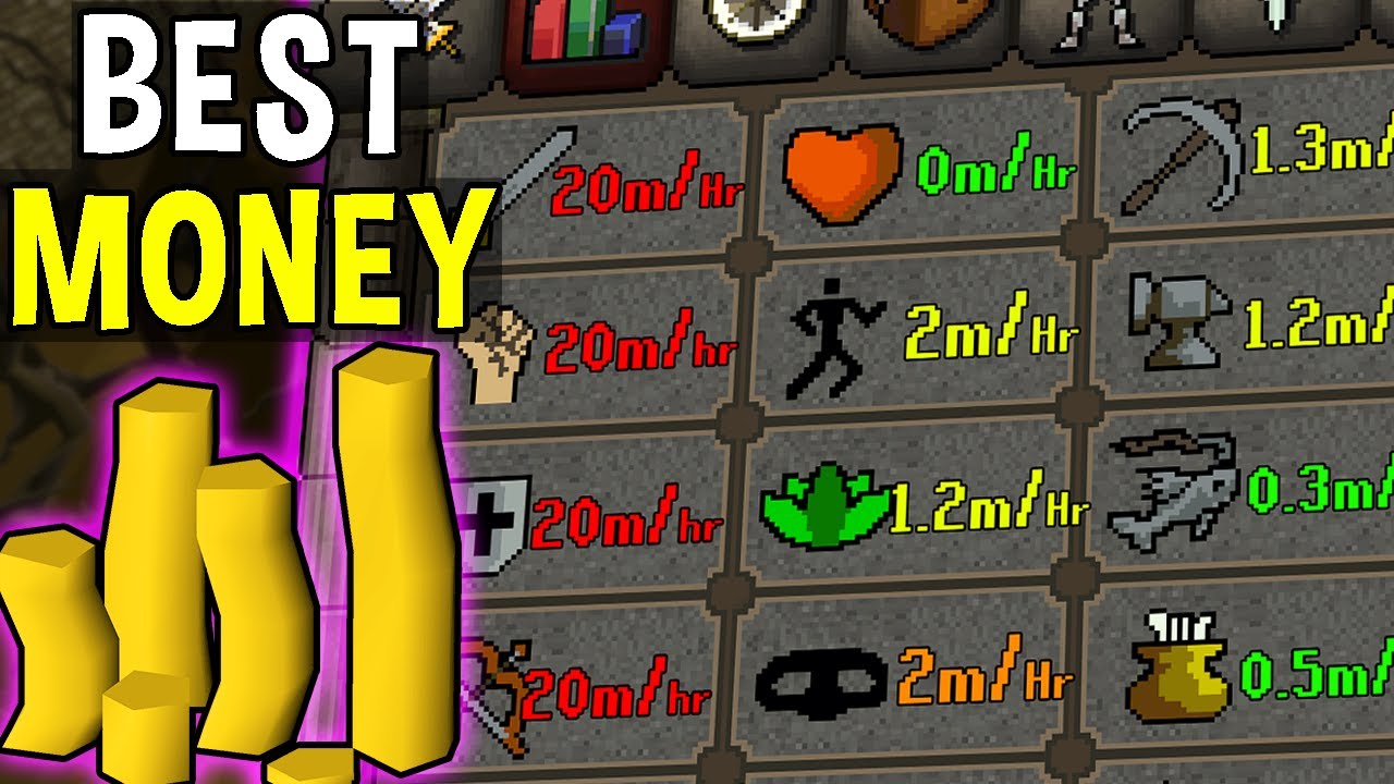 Какой самый прибыльный способ заработка денег для каждого навыка в OSRS?