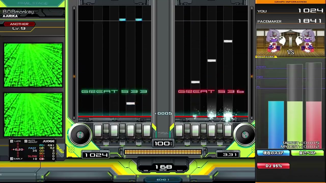 【beatmania IIDX】808monkey / AJURIKA DPA fullcombo