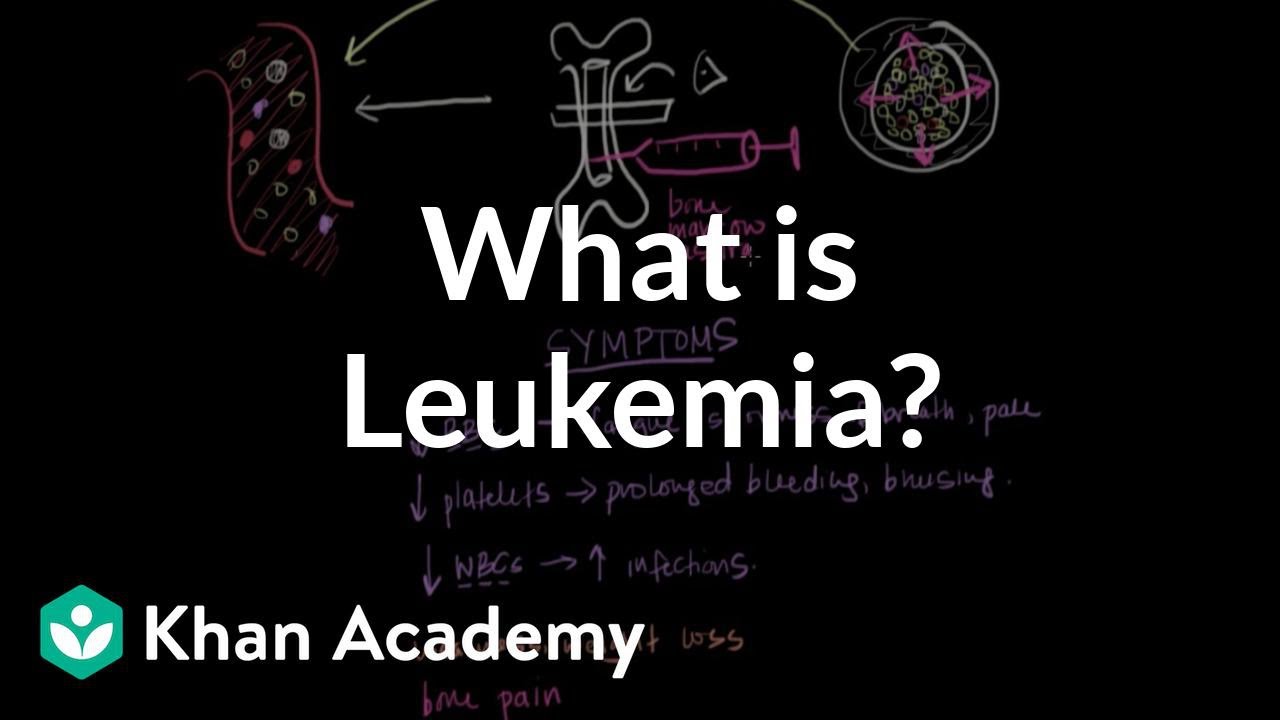What is leukemia? | Hematologic System Diseases | NCLEX-RN | Khan Academy