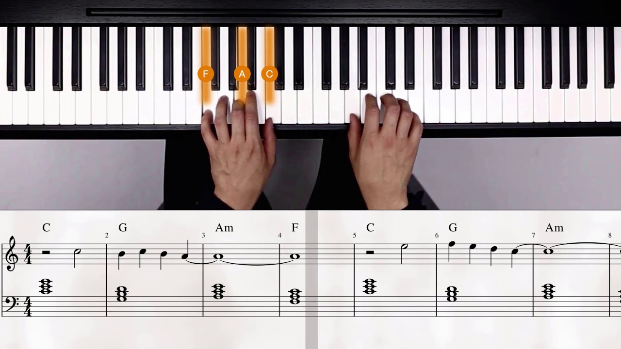 4-Chord Piano Songs &ndash; No Woman No Cry