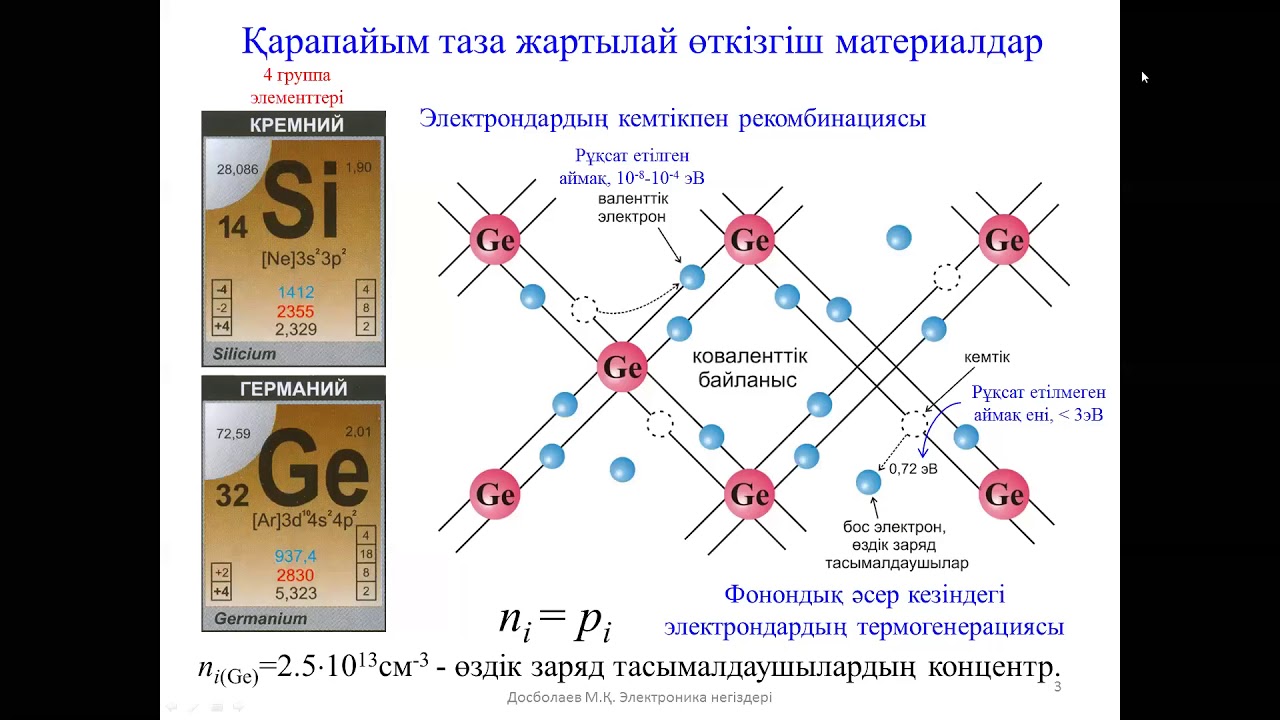 Электроника негіздері, 2 лекция