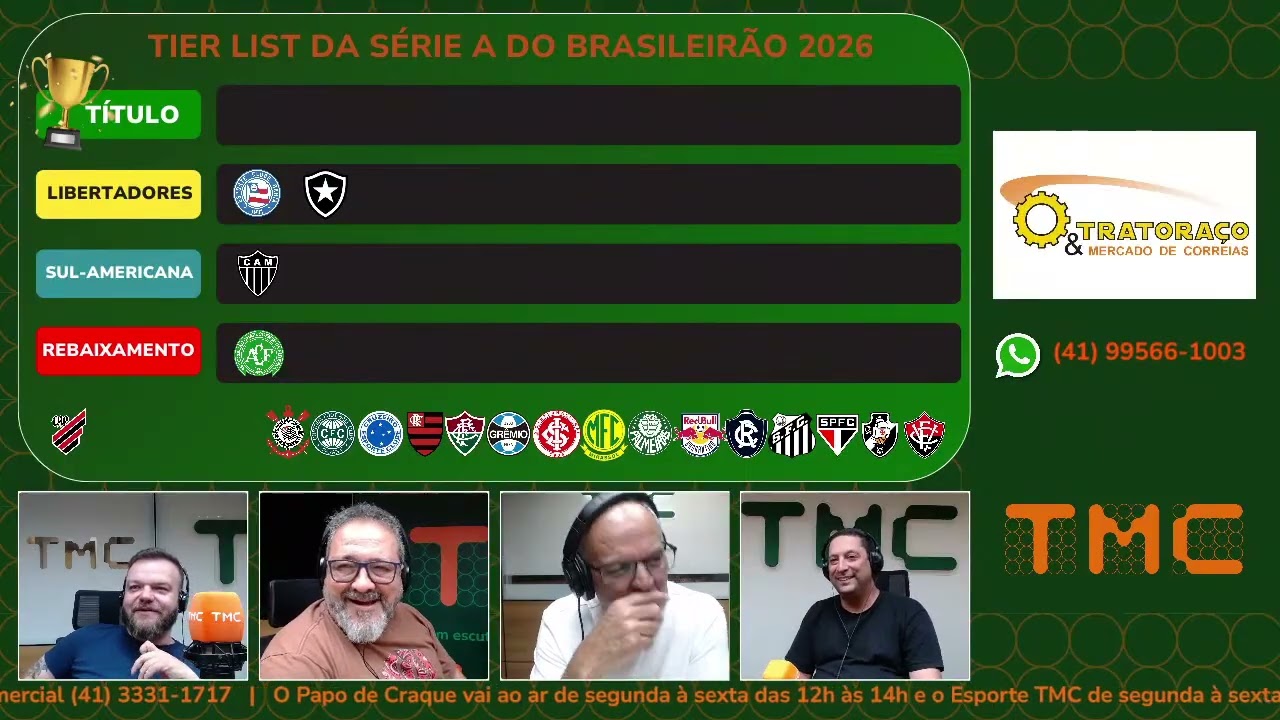 TIER LIST DO BRASILEIRÃO SÉRIE A DA TMC PARANÁ