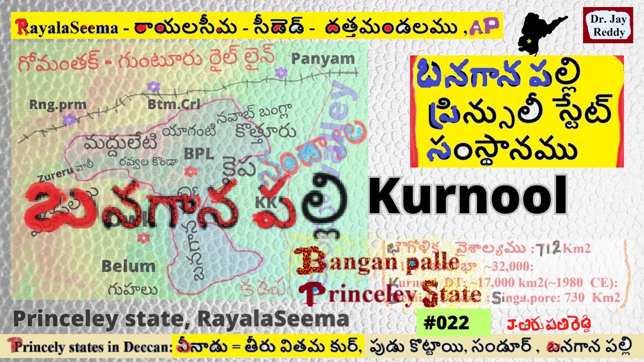 Telugu Series:#022 History: బనగాన పల్లి  ప్రిన్సులీస్టేట్ , సంస్థానము | Banganpalli, KURNOOL: Reddy