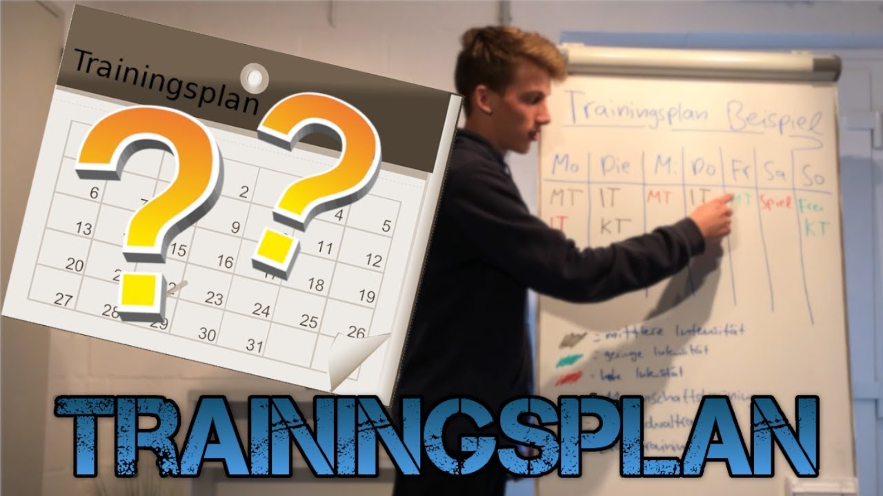 Trainingsplan erstellen?! | Wie geht das und was muss ich beachten 😱
