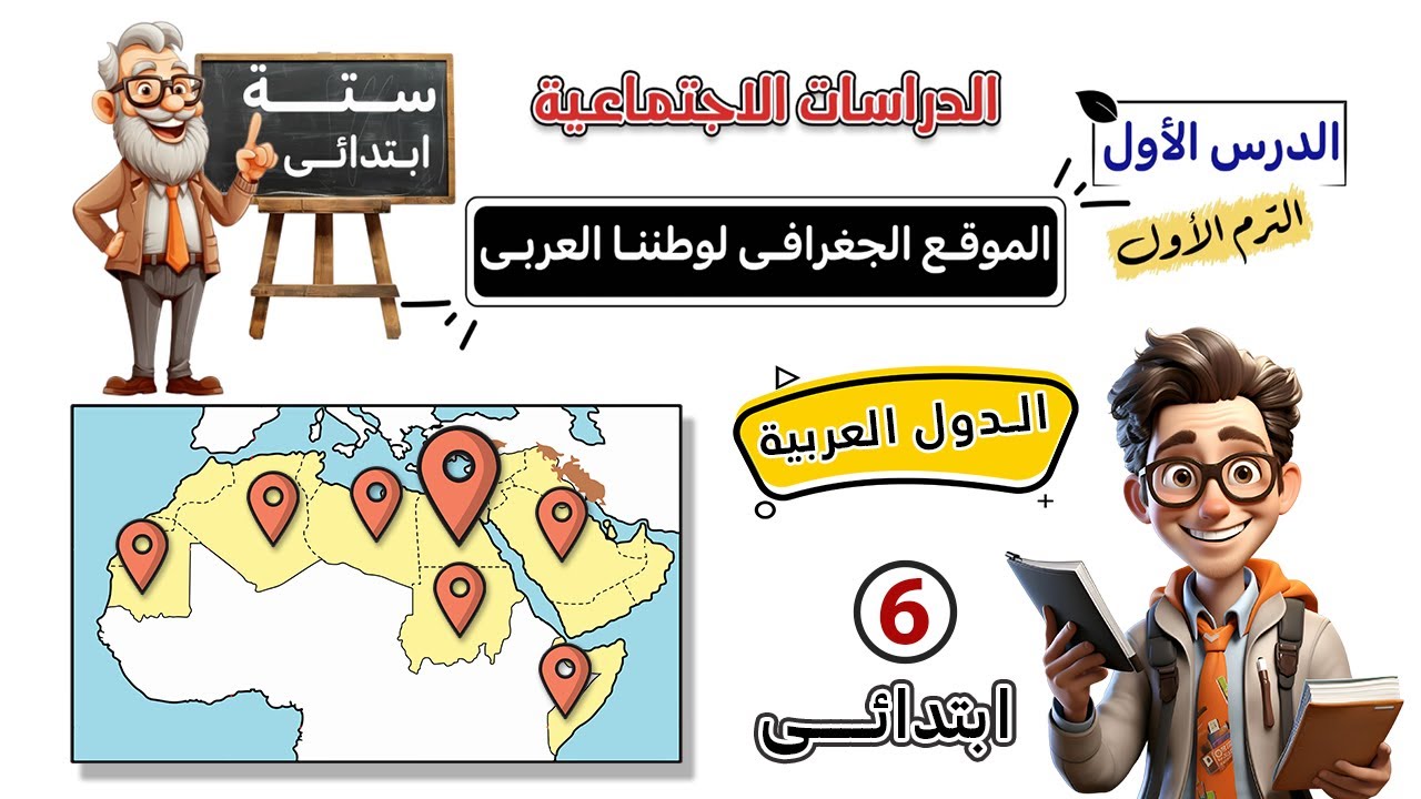 الموقع الجغرافي لوطننا العربي الصف السادس الابتدائي
