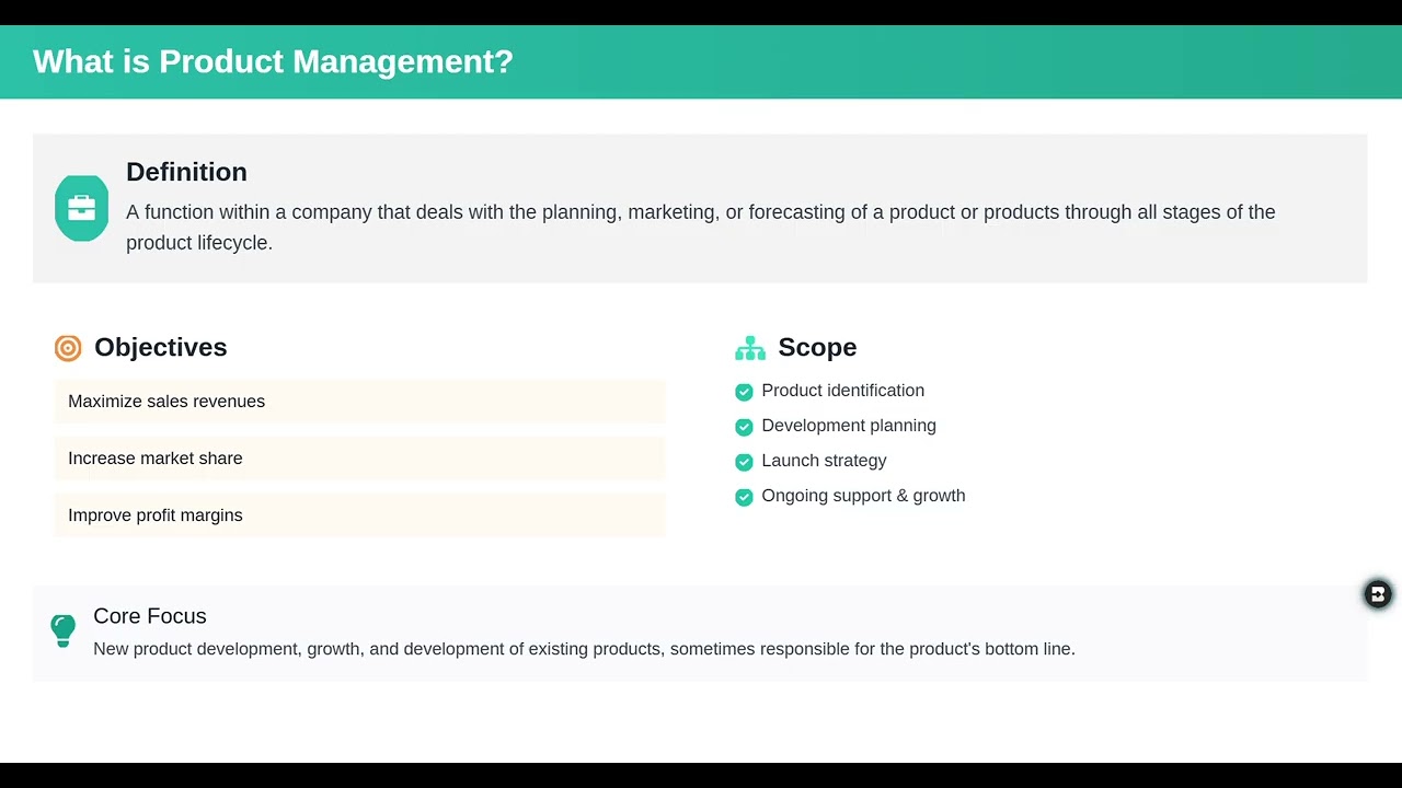 INTRODUCTION TO PRODUCT MNGT