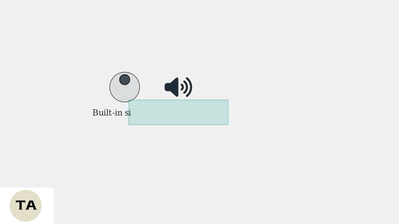 How Eufy Camera Anti-Theft Mode Works &ndash; Siren, Alerts & Mounting Tips