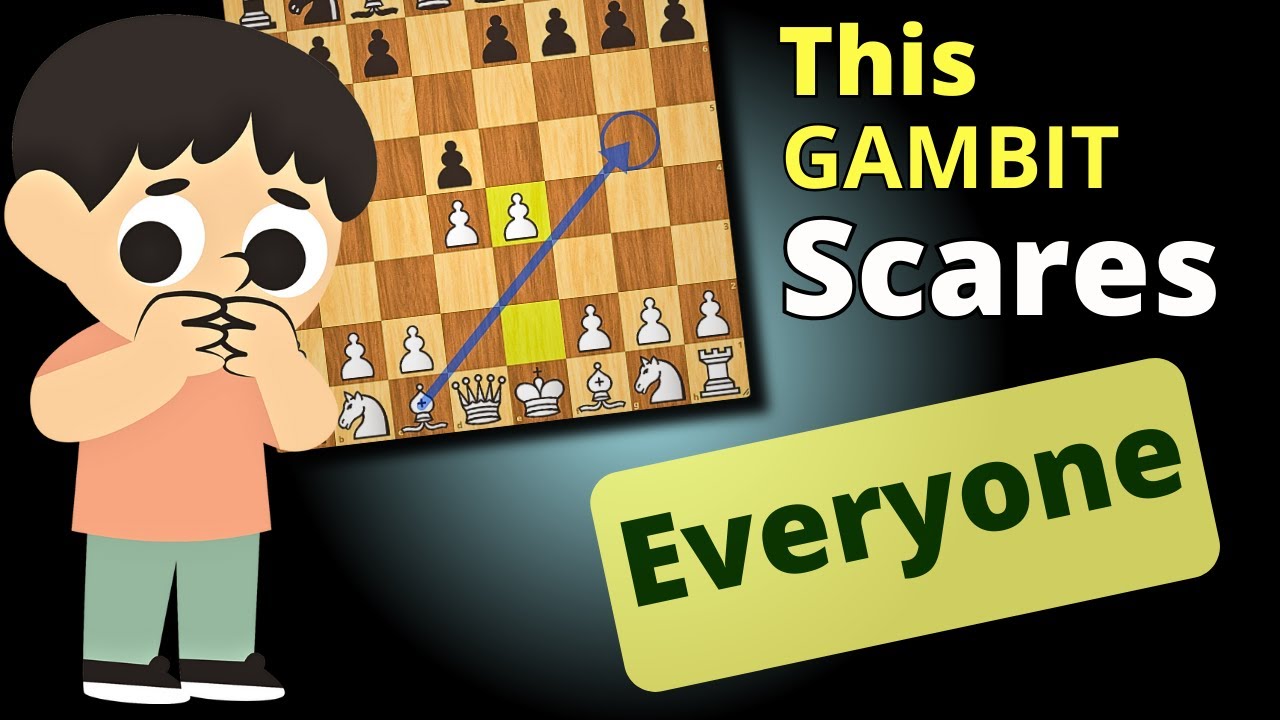 😬 The Gambit Everyone Fears: The Deadly Von Popiel Gambit