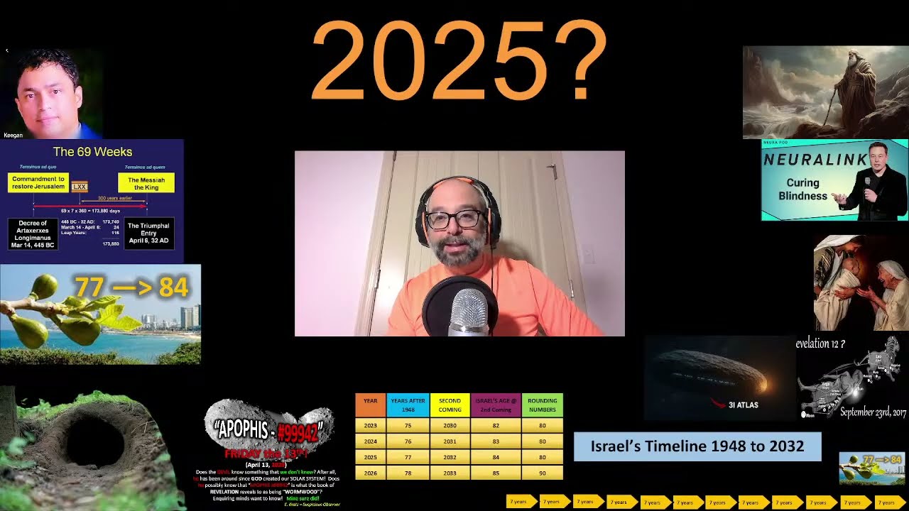 Are There Still Signs Pointing To 2025?  - Night Watch with Bro Chooch
