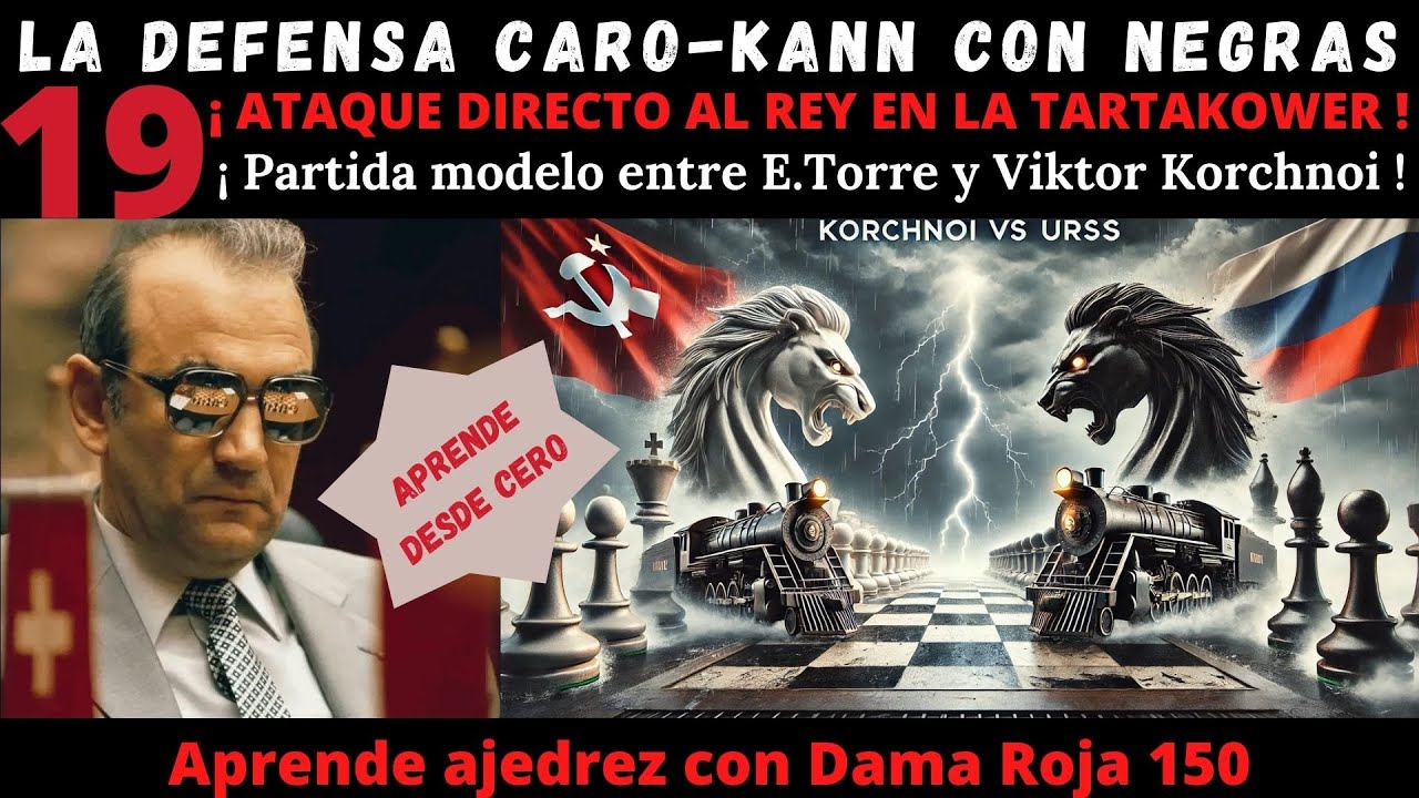 Caro-Kann | Variante Tartakower: Korchnoi y su ataque demoledor contra el Rey (Cap. 19)
