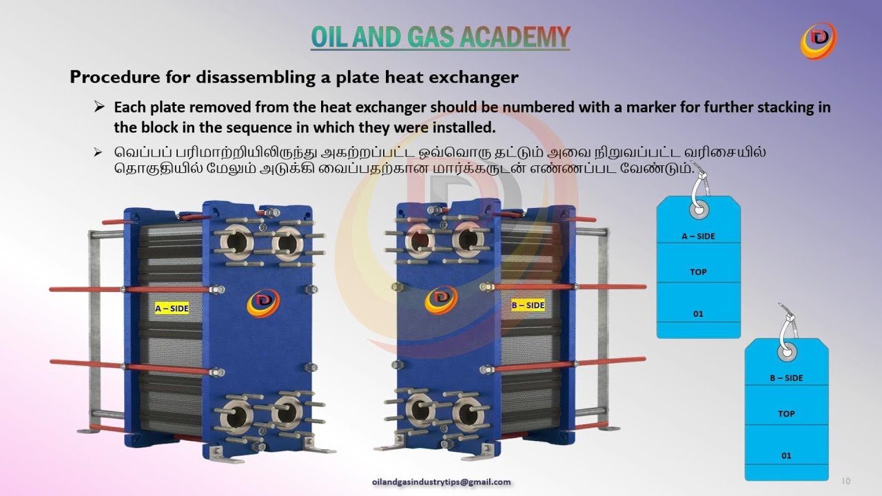 Plate Heat Exchanger