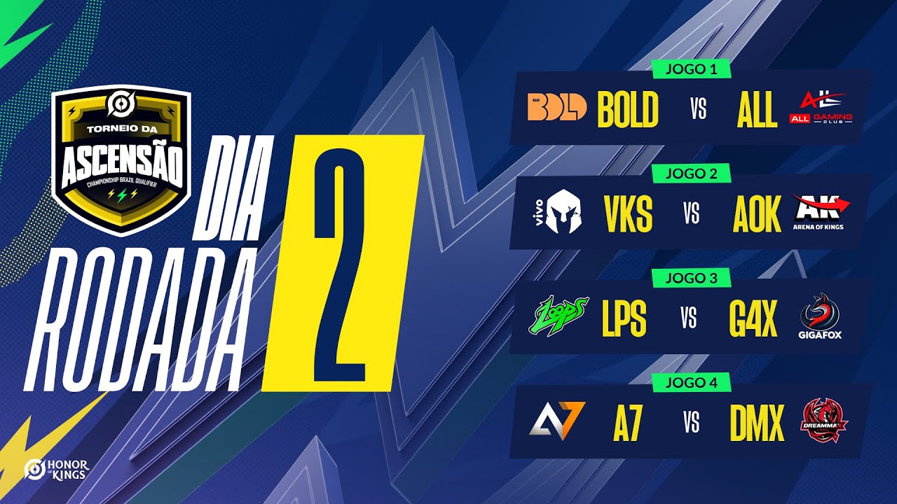 Torneio da Ascensão - Fase de Pontos - Dia 2