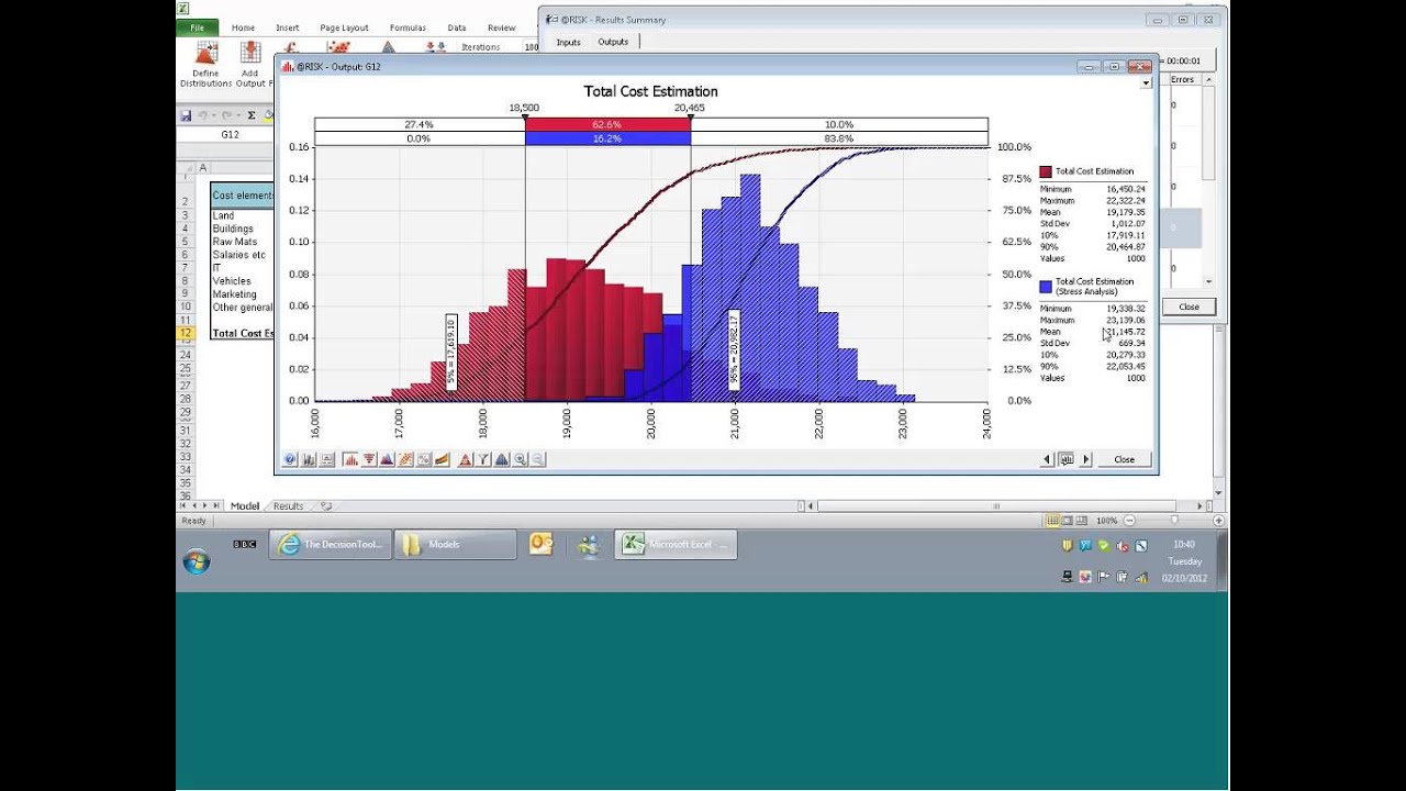 Introduction to risk analysis using @RISK (Cost Estimation & Risk Register focus) - Webcast