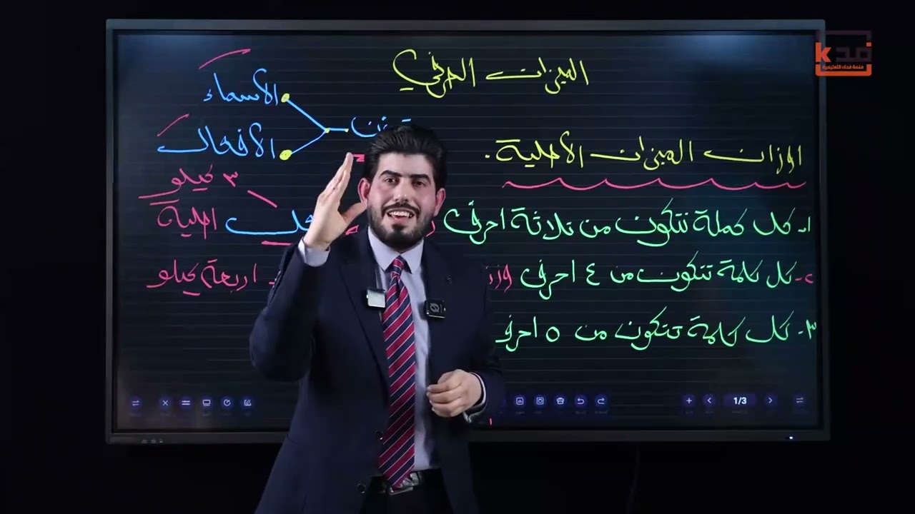 المحاضرة  الاولى على منصة فدك  للصف الثالث متوسط 