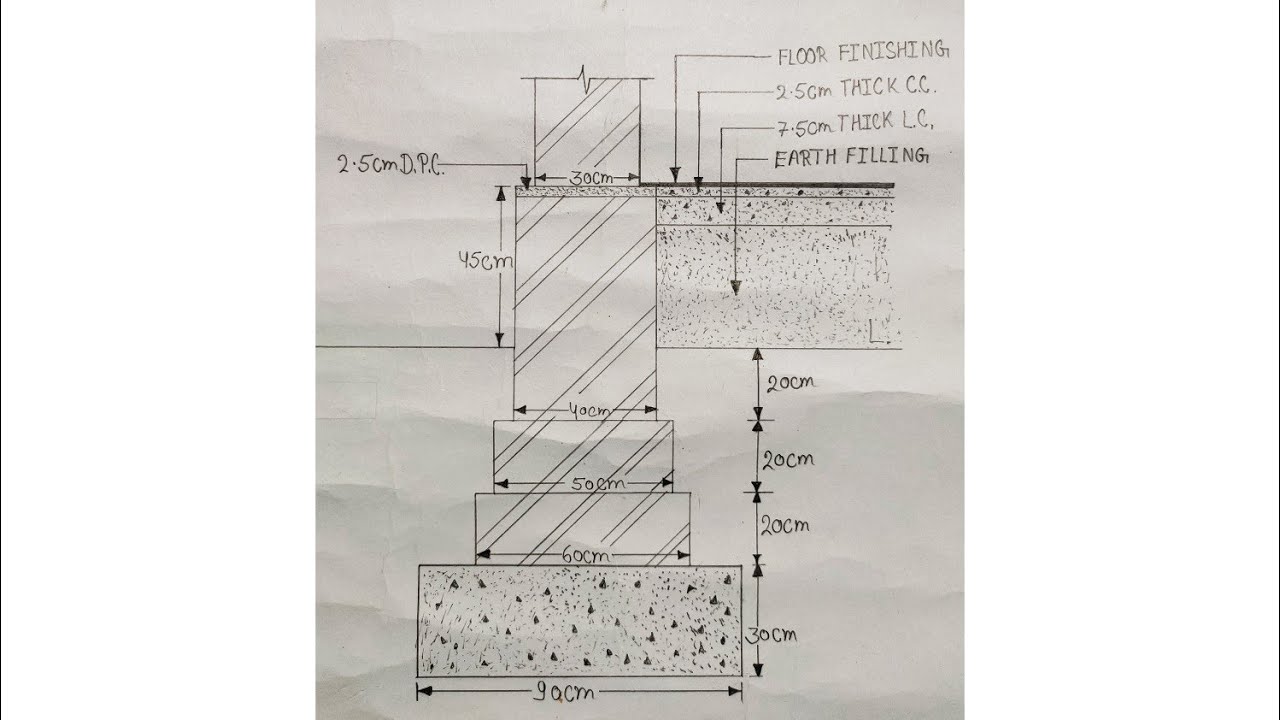 Spread Footing Foundation | Wall Footing Foundation | Building Drawing | For 30cm Thick Wall