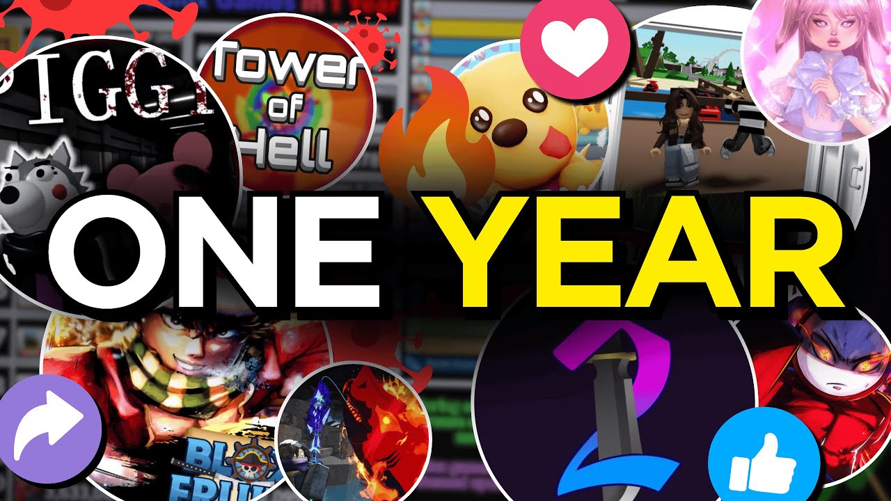 Most Played Roblox Games in 1 Year