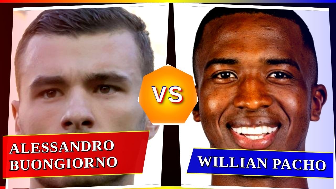 Alessandro Buongiorno vs Willian Pacho - Who's Better? ⚽