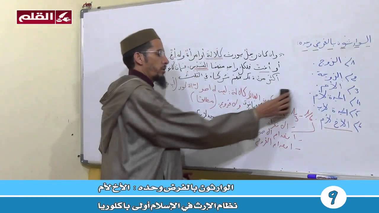 نظام الإرث في الإسلام أولى باك-09-الوارثون بالفرض وحده:الأخ لأم