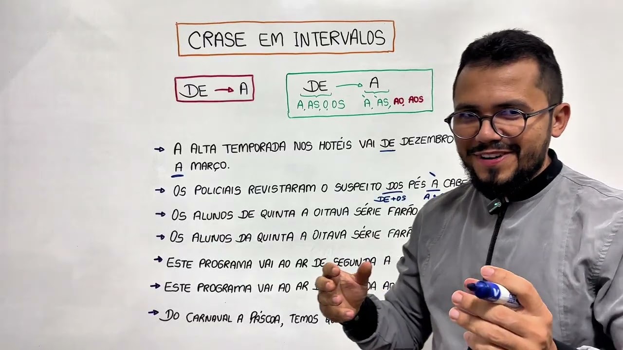CRASE EM INTERVALOS | Prof. Jotta Rocha 