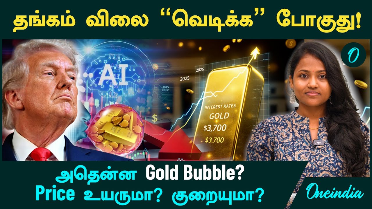 Gold Price 