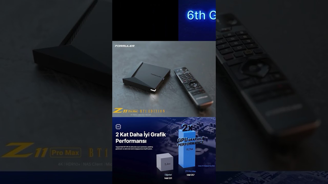 Formuler Z11 Pro Max Bt1 Edition