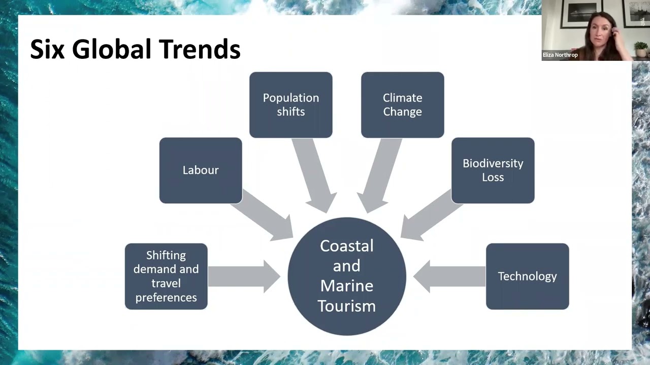 Opportunities for Transforming Coastal and Marine Tourism | 6:00am