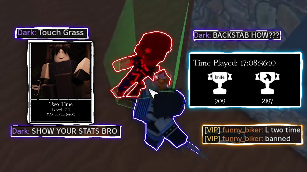 Looping Admin NOLI and GUEST666 with 360 LVL TWOTIME