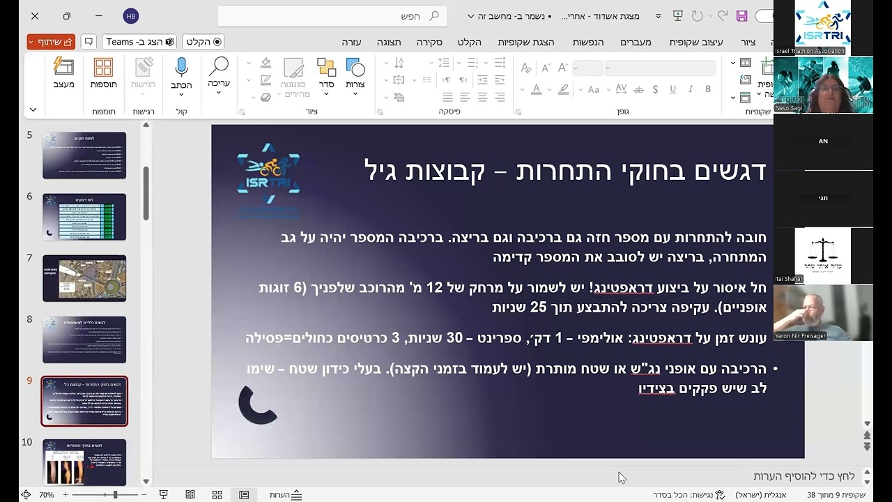 טריאתלון אשדוד 2025 - תדריך