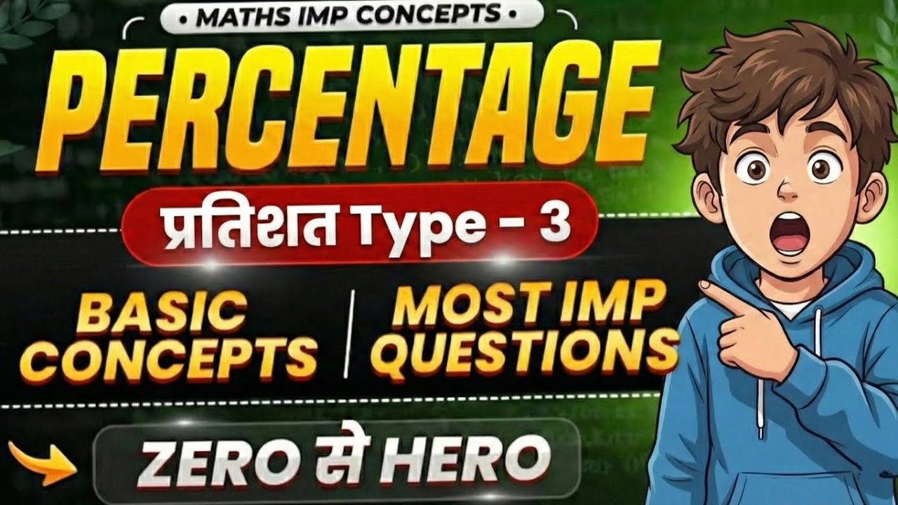 PERCENTAGE-03 (प्रतिशत)|RAILWAY MATHS PYQ SERIES |FOR SSC, NTPC, RPF, ALP, GROUP-D | By Gk Pedia