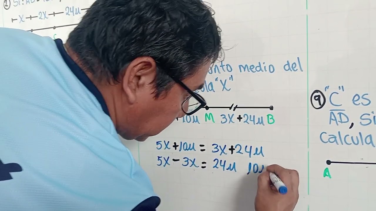 Geometría - Primaria