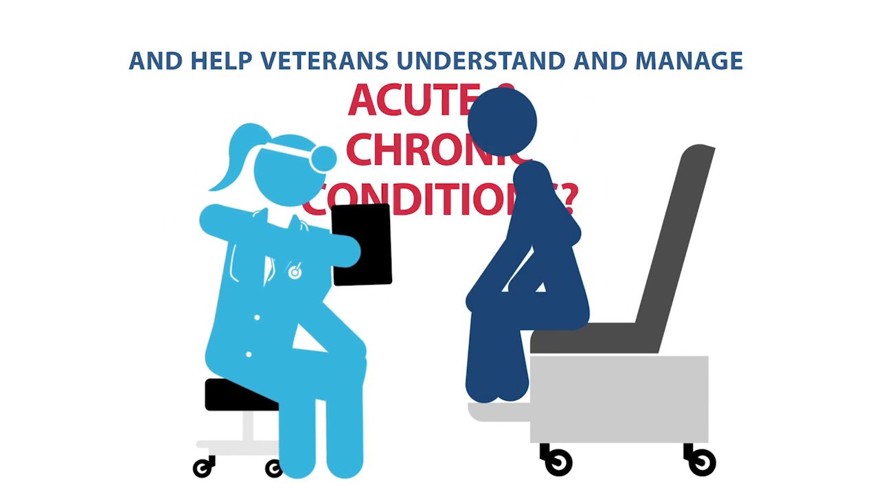 Veteran Health Education and Information