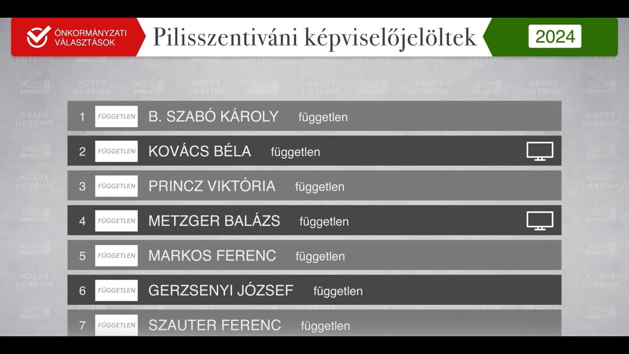 Pilisszentiváni képviselőjelöltek - VÁLASZTÁS 2024